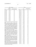 Computer Controlled Fertigation System And Method diagram and image