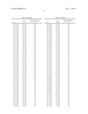 Computer Controlled Fertigation System And Method diagram and image