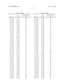 Computer Controlled Fertigation System And Method diagram and image