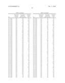 Computer Controlled Fertigation System And Method diagram and image