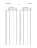 Computer Controlled Fertigation System And Method diagram and image