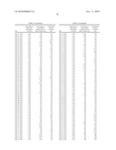 Computer Controlled Fertigation System And Method diagram and image