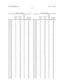 Computer Controlled Fertigation System And Method diagram and image