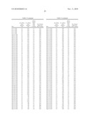 Computer Controlled Fertigation System And Method diagram and image