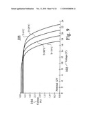 DISTRIBUTED MAXIMUM POWER POINT TRACKING SYSTEM, STRUCTURE AND PROCESS diagram and image