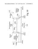 DISTRIBUTED MAXIMUM POWER POINT TRACKING SYSTEM, STRUCTURE AND PROCESS diagram and image