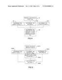 METHOD FOR AIRCRAFT LANDING ASSISTANCE USING GPS AND MLS IN CASE OF CALCULATED AXIAL APPROACH diagram and image