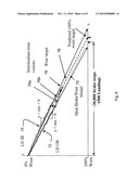 BRAKE WEAR CONTROL SYSTEM diagram and image