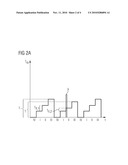 METHOD AND DEVICE FOR ADAPTING AN INJECTION CHARACTERISTIC CURVE diagram and image