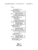 Surface Wave Mitigation In Spatially Inhomogeneous Media diagram and image