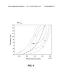 Surface Wave Mitigation In Spatially Inhomogeneous Media diagram and image