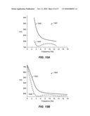 Surface Wave Mitigation In Spatially Inhomogeneous Media diagram and image