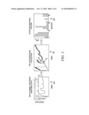 System for detecting and estimating concentrations of gas or liquid analytes diagram and image