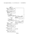 ANALYSIS SYSTEM diagram and image