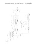 Hybrid Permanent/Reversible Dynamic Range Control System diagram and image