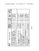 APPARATUS FOR CALCULATING NUTRIENT REQUIREMENT AMOUNT, AN APPARATUS FOR SUGGESTING A NUTRITIONAL SUPPLEMENT, A BLENDING APPARATUS OF A NUTRITIONAL SUPPLEMENT AND A BLENDING SYSTEM OF A NUTRITIONAL SUPPLEMENT diagram and image