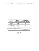 APPARATUS FOR CALCULATING NUTRIENT REQUIREMENT AMOUNT, AN APPARATUS FOR SUGGESTING A NUTRITIONAL SUPPLEMENT, A BLENDING APPARATUS OF A NUTRITIONAL SUPPLEMENT AND A BLENDING SYSTEM OF A NUTRITIONAL SUPPLEMENT diagram and image