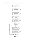 METHOD AND SYSTEM FOR DIGITAL HEALTHCARE PLATFORM diagram and image