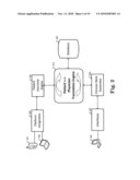 METHOD AND SYSTEM FOR DIGITAL HEALTHCARE PLATFORM diagram and image