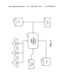 METHOD AND SYSTEM FOR DIGITAL HEALTHCARE PLATFORM diagram and image