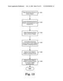 METHOD AND SYSTEM FOR DIGITAL HEALTHCARE PLATFORM diagram and image