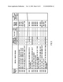 APPARATUS FOR CALCULATING NUTRIENT REQUIREMENT AMOUNT, AN APPARATUS FOR SUGGESTING A NUTRITIONAL SUPPLEMENT, A BLENDING APPARATUS OF A NUTRITIONAL SUPPLEMENT AND A BLENDING SYSTEM OF A NUTRITIONAL SUPPLEMENT diagram and image