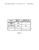 APPARATUS FOR CALCULATING NUTRIENT REQUIREMENT AMOUNT, AN APPARATUS FOR SUGGESTING A NUTRITIONAL SUPPLEMENT, A BLENDING APPARATUS OF A NUTRITIONAL SUPPLEMENT AND A BLENDING SYSTEM OF A NUTRITIONAL SUPPLEMENT diagram and image