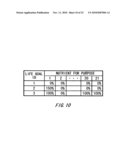 APPARATUS FOR CALCULATING NUTRIENT REQUIREMENT AMOUNT, AN APPARATUS FOR SUGGESTING A NUTRITIONAL SUPPLEMENT, A BLENDING APPARATUS OF A NUTRITIONAL SUPPLEMENT AND A BLENDING SYSTEM OF A NUTRITIONAL SUPPLEMENT diagram and image