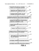 System and Software of Enhanced Pharmaceutical Operations in Long-Term Care Facilities and Related Methods diagram and image