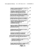 System and Software of Enhanced Pharmaceutical Operations in Long-Term Care Facilities and Related Methods diagram and image