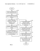 CONTEXTUALIZING BUSINESS INTELLIGENCE REPORTS BASED ON CONTEXT DRIVEN INFORMATION diagram and image