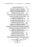 INFORMATION PROCESSING SYSTEM, PROGRAM, AND INFORMATION PROCESSING METHOD diagram and image