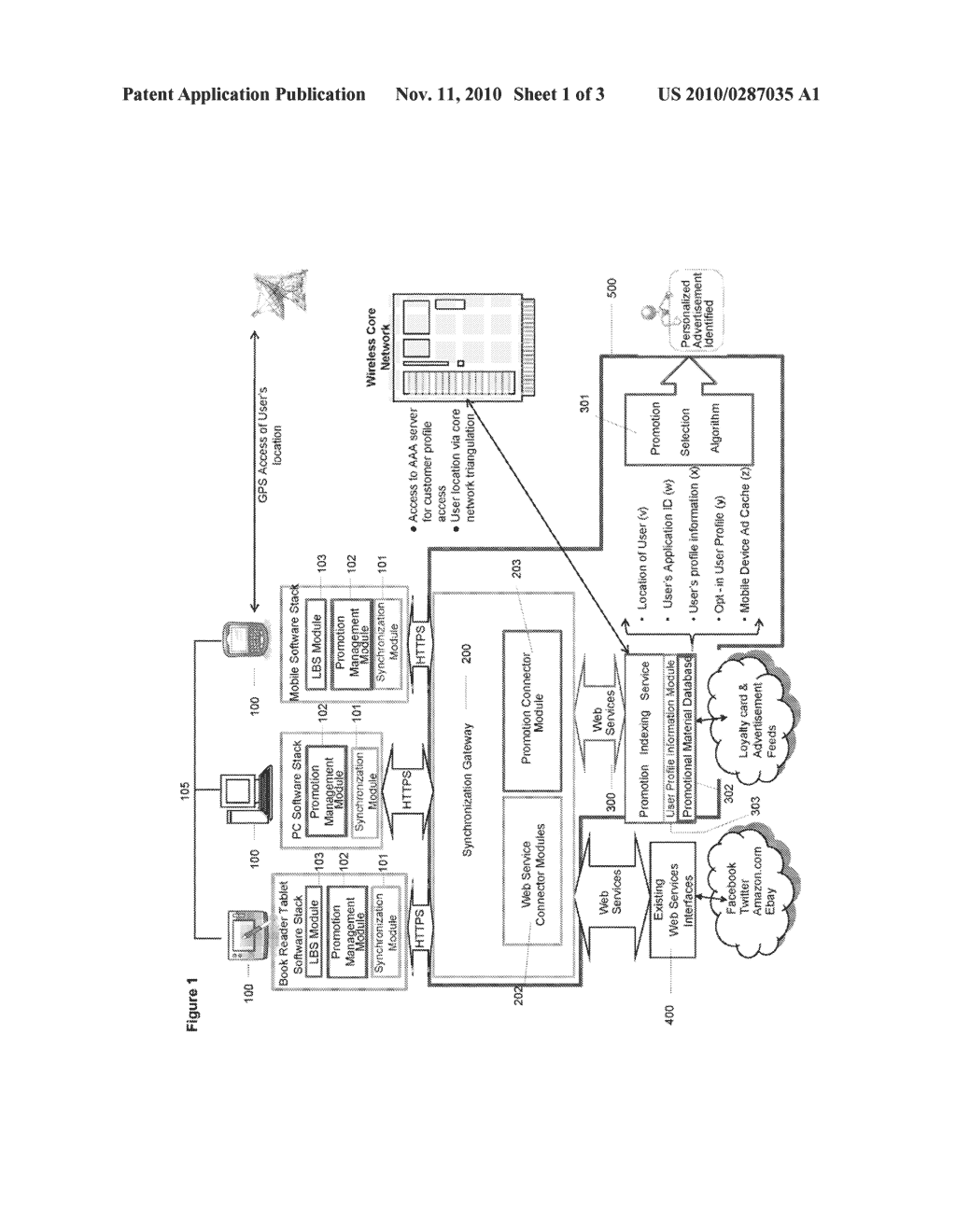 METHOD AND SYSTEM FOR SYNCHRONIZING DELIVERY OF PROMOTIONAL MATERIAL TO COMPUTING DEVICES - diagram, schematic, and image 02
