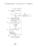 DIGITAL CONTENT MANAGEMENT, PLAYBACK AND DELIVERY diagram and image