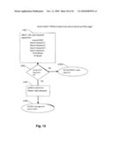 DIGITAL CONTENT MANAGEMENT, PLAYBACK AND DELIVERY diagram and image