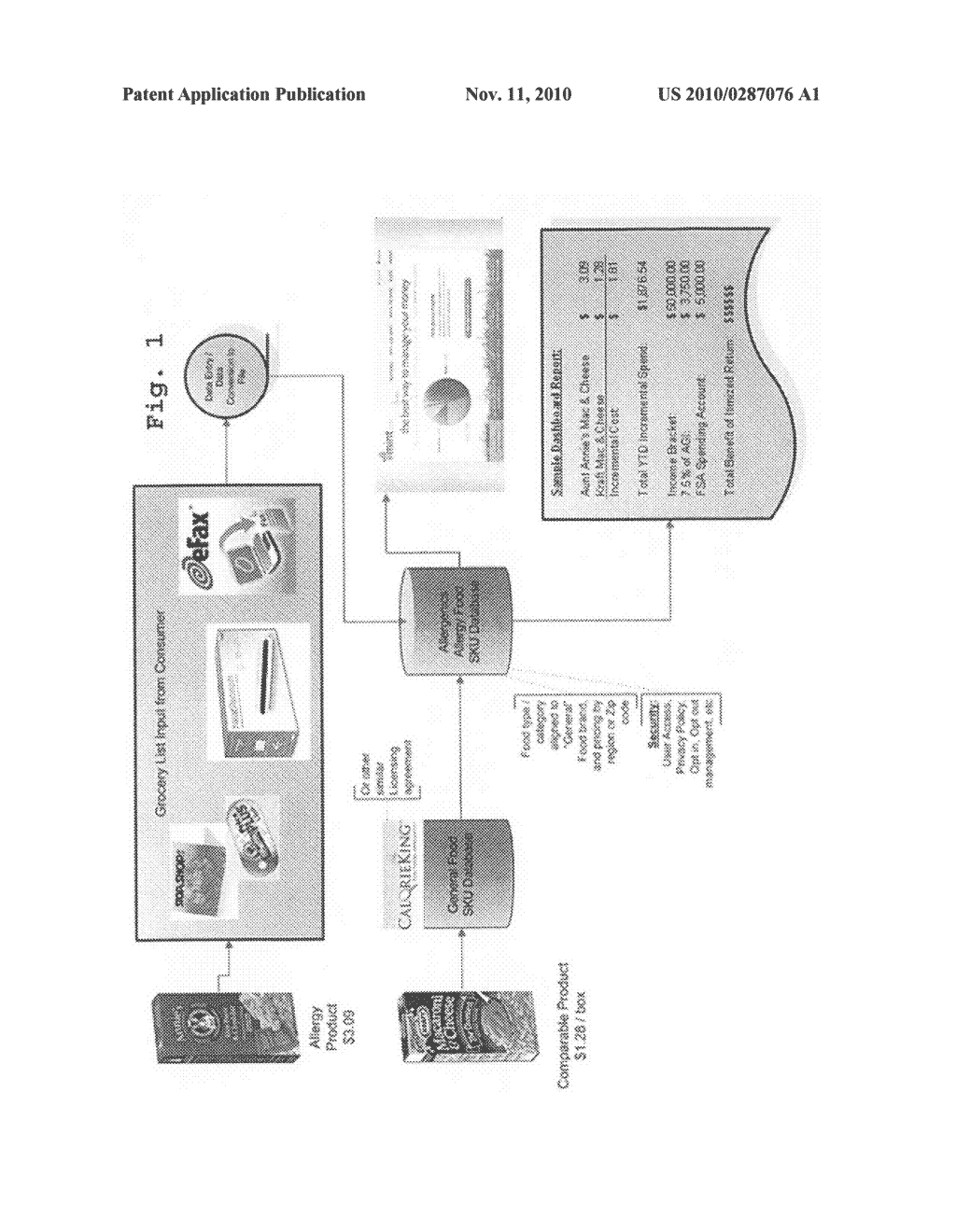 Allergen-free food expense tracking system - diagram, schematic, and image 02