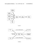 ELECTRONIC PAYMENT METHOD OF PRESENTATION TO AN AUTOMATED CLEARING HOUSE (ACH) diagram and image
