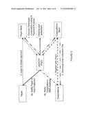 ELECTRONIC PAYMENT METHOD OF PRESENTATION TO AN AUTOMATED CLEARING HOUSE (ACH) diagram and image