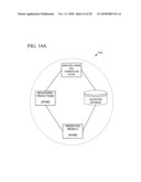 ELECTRONIC EMPLOYEE SELECTION SYSTEMS AND METHODS diagram and image