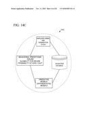 ELECTRONIC EMPLOYEE SELECTION SYSTEMS AND METHODS diagram and image