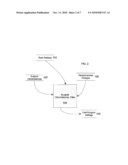 SELF-LEARNING ENGINE FOR THE REFINEMENT AND OPTIMIZATION OF SURGICAL SETTINGS diagram and image