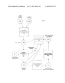 SELF-LEARNING ENGINE FOR THE REFINEMENT AND OPTIMIZATION OF SURGICAL SETTINGS diagram and image