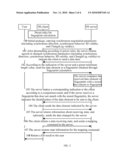 METHOD, DEVICE, AND SYSTEM FOR REALIZING FINGERPRINT TECHNOLOGY diagram and image