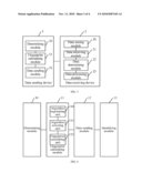 METHOD, DEVICE, AND SYSTEM FOR REALIZING FINGERPRINT TECHNOLOGY diagram and image