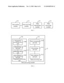 METHOD, DEVICE, AND SYSTEM FOR REALIZING FINGERPRINT TECHNOLOGY diagram and image