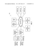 Federated Indexing from Hashed Primary Key Slices diagram and image