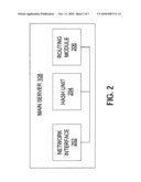 Federated Indexing from Hashed Primary Key Slices diagram and image