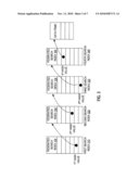 Federated Indexing from Hashed Primary Key Slices diagram and image