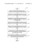 Federated Indexing from Hashed Primary Key Slices diagram and image