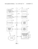 Federated Indexing from Hashed Primary Key Slices diagram and image